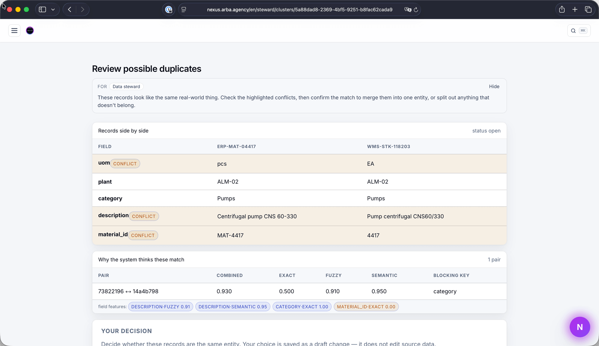 The Nexus duplicate-review screen: two records from ERP and WMS side by side, the conflicts highlighted and the match score explained